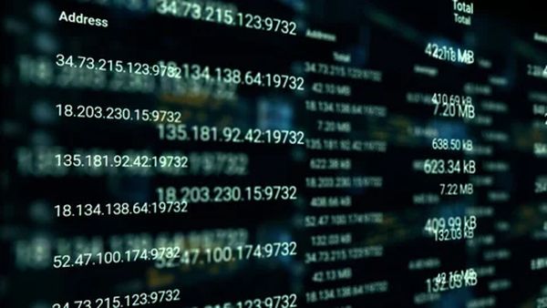 您的 IP 位址是 172.70.174.66